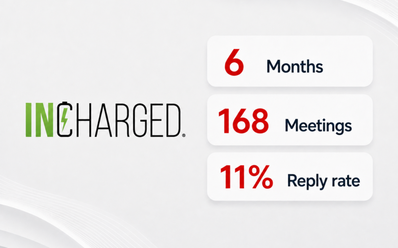 InCharged