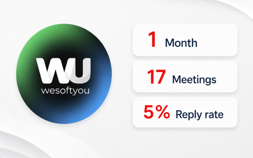 WeSoftYou