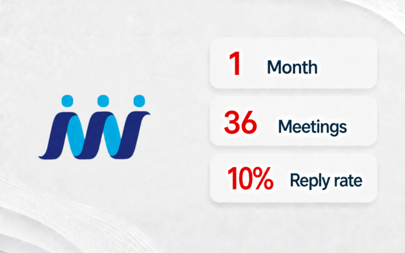 AIM Digital Group
