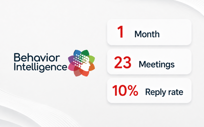 Behavior Intelligence
