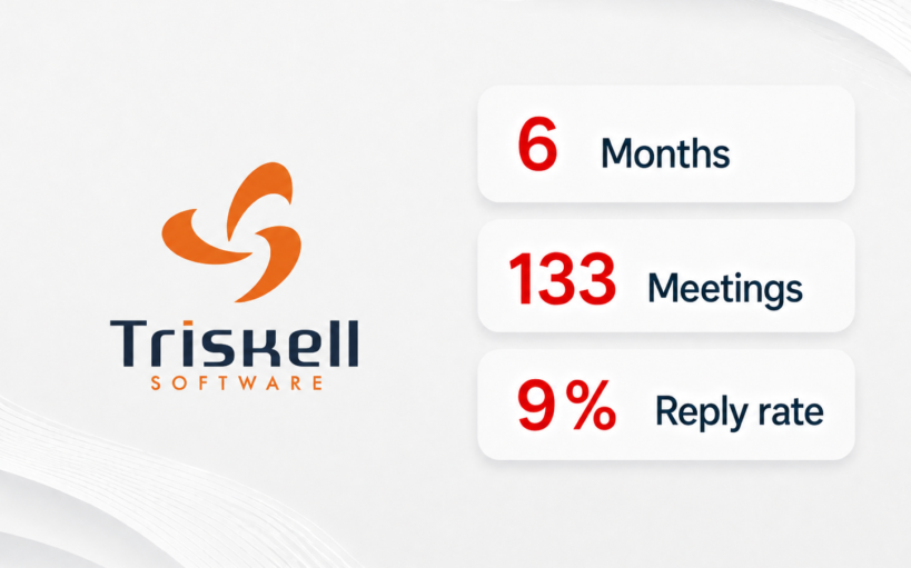 Triskell Software