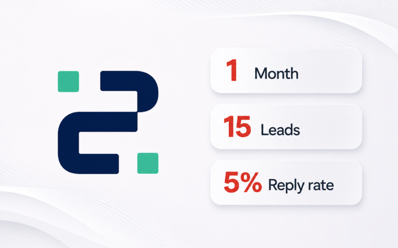 B2Bware