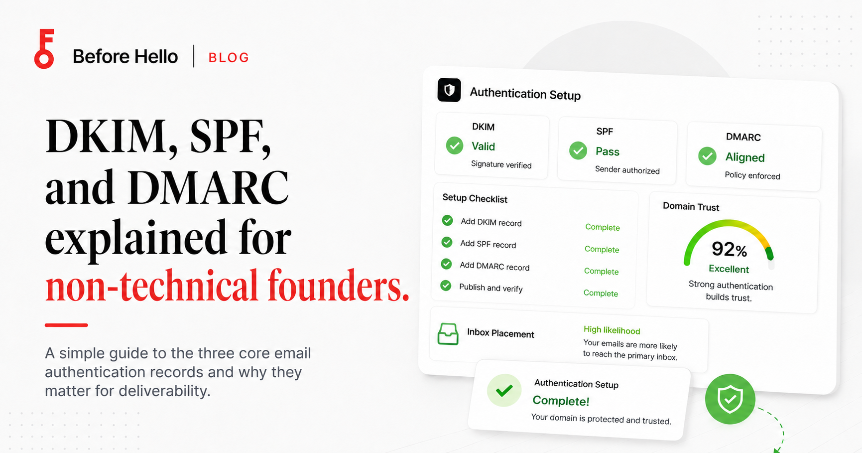 DKIM, SPF, and DMARC Explained for Non-Technical Founders