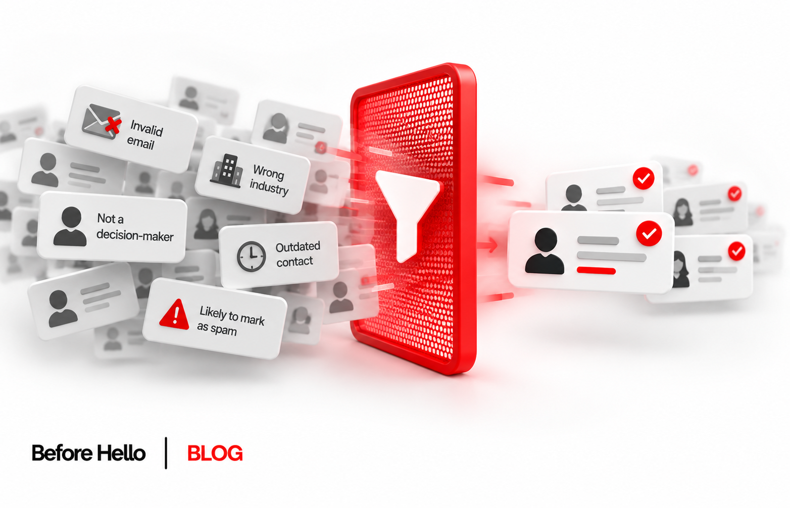 The Real Cost of a Bad Outbound Email List (And How to Build a Good One)